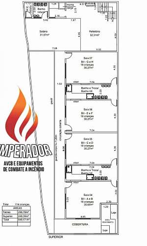 projeto AVCB projeto AVCB